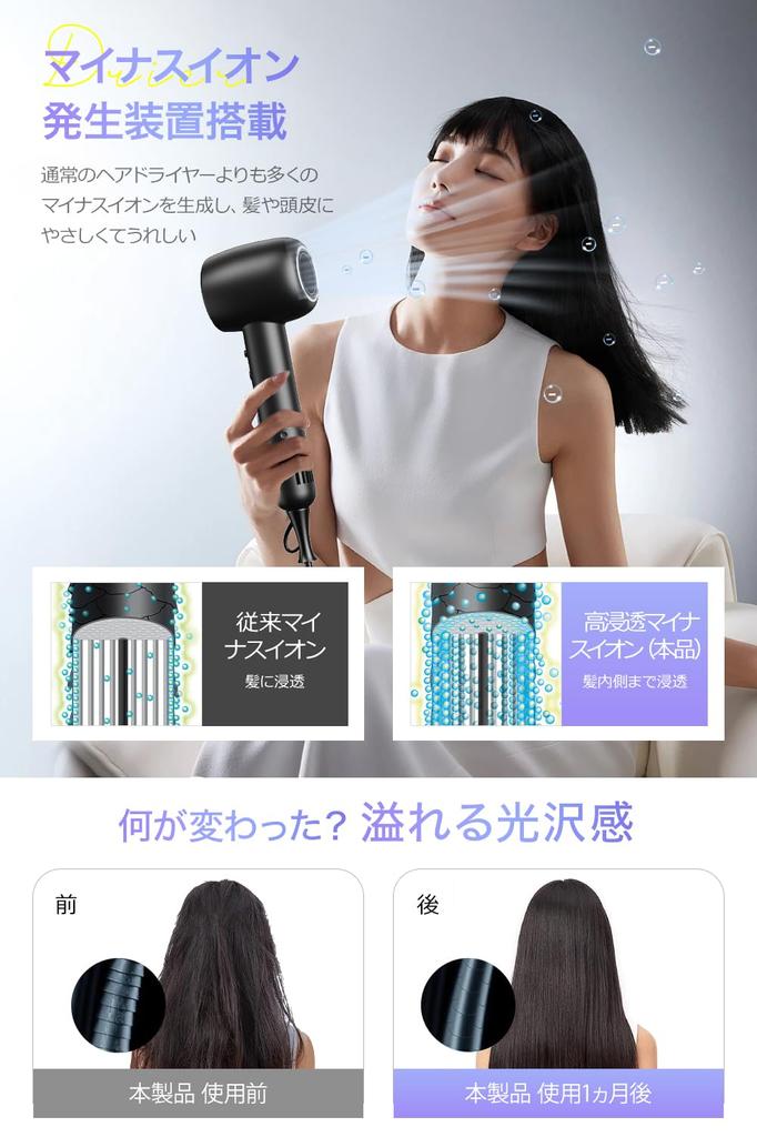 Hair Large Air Volume High Speed Heater Hair Quick High Concentration of Negative 19 4 Temperature 3 Wind Speed Mode Quick Drying Low Comes with