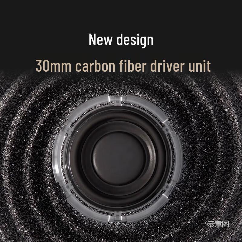 Sony WH-1000XM6 Wireless Noise-Cancelling Headphones