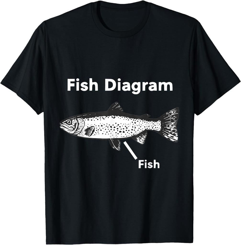 Fish Diagram Funny Cute Meme T-Shirt
