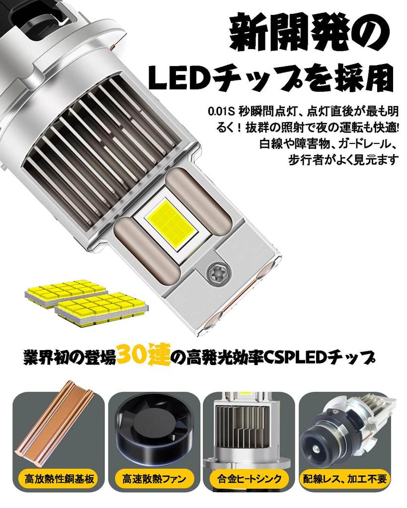 VIMEN D4S LED Headlight, Compatible with Vehicle Inspection, 6500k White, 35W, Imported Vehicles, Warning,