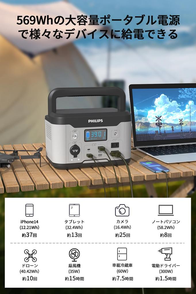 Philips портативный блок питания большой емкости с выходом переменного тока 600 Вт макс. выходная мощность розетки одновременная зарядка 10 устройств функция сквозной передачи BMS