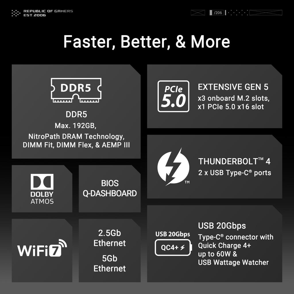 ASUS ROG MAXIMUS Z890 HERO Процессоры Intel Core Ultra совместимы с материнской платой LGA 1851 Z890 DDR5 ATX, отечественный авторизованный дистрибьютор, продукт (серии