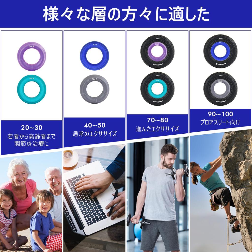 Handexer Тренажер для силы хвата, Хват, Кисть, Пальцы, Миофасциальный хват, Укрепление, Подарок, Тренажер, Кольцо, Хват, Укрепление, Упражнение, Реабилитация,