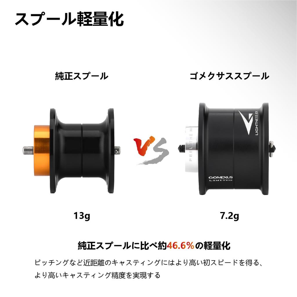 Gomexus Катушка для ловли на приманку Steez SV Zillion SV эксклюзивная шпуля Шпуля Steez Запасная шпуля Для левого и правого использования От 2 г Совместима с легкими