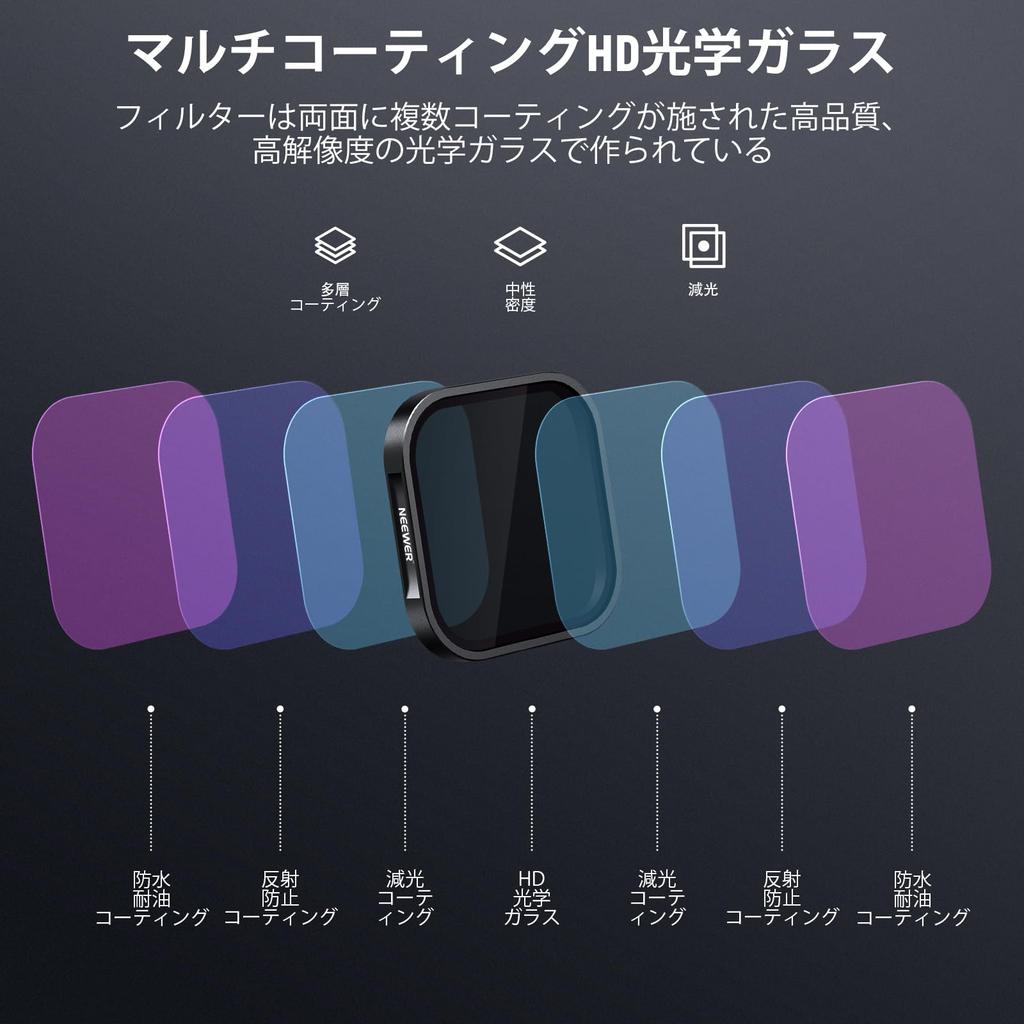 NEEWER Filter Set Insta360 ACE PRO Exclusive 4 Pieces Filter 2in1 Polarizing Filter Neutral Filter Action Camera Filter Lens Filter ND/PL ND8/PL