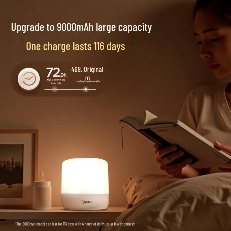 Midea Перезаряжаемая сенсорная прикроватная ночная лампа