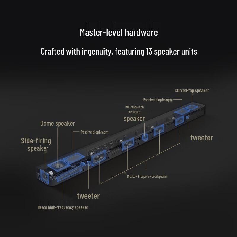 Sony HT-A9000 Home Theater Surround Sound System with Subwoofer and Rear Speakers (CN version)
