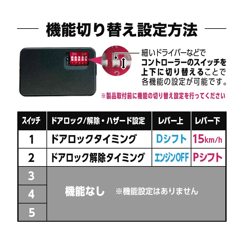 Увеличить Shoji Техосмотр Техосмотр Комплект автоматической блокировки дверей для Bandit аварийная сигнализация [OBD и Соответствует] Связанный со скоростью Solio/Solio (5AA-MAD7S)
