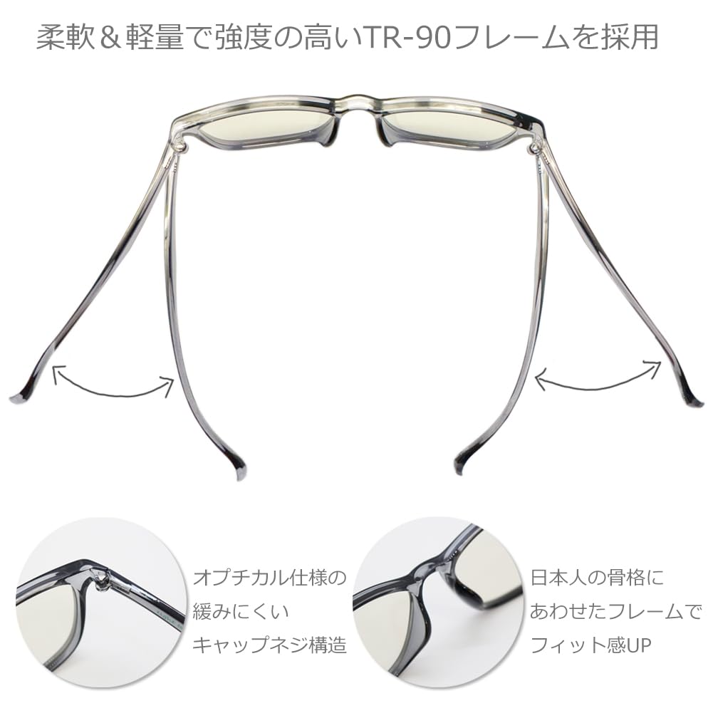 Линзы с защитой от синего света, УФ-излучения, синего света, ближнего инфракрасного излучения, высокой производительности от Sabae, прозрачно-коричневые [Eight Tokyo] Солнцезащитные очки, мужские, женские, очки, спорт,