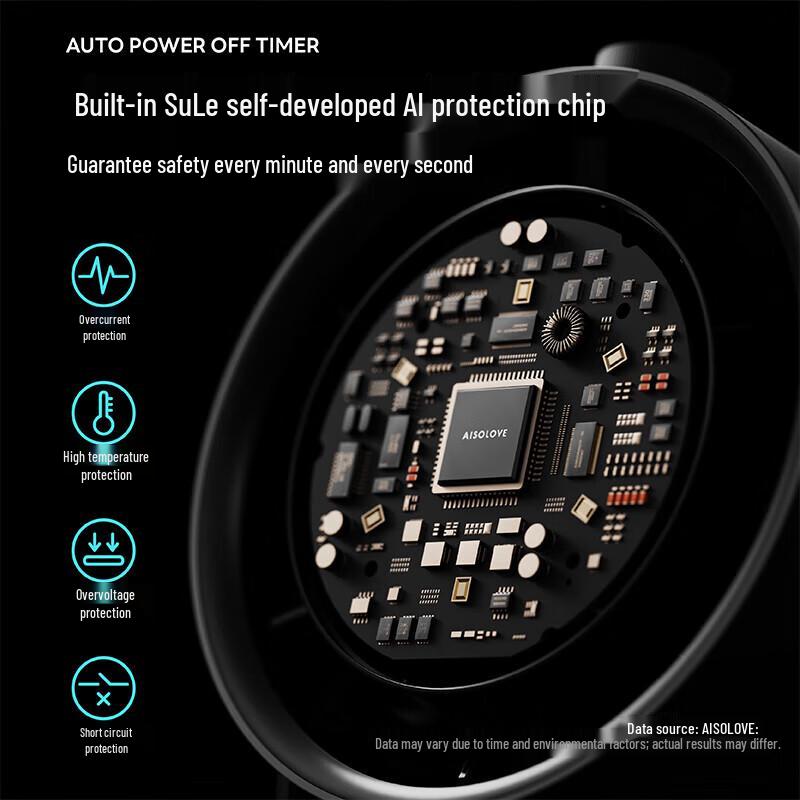 Портативный USB-вентилятор AISOLOVE F17-1