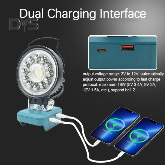 Светодиодный рабочий фонарь с портами быстрой зарядки USB Type-C, прочный алюминиевый сплав, регулируемый угол наклона, мощный аварийный фонарь для улицы