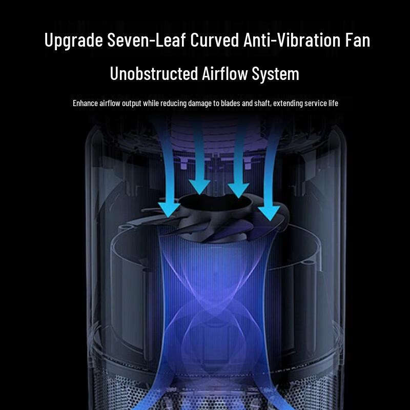 Midea UV Suction Mosquito Killer Lamp