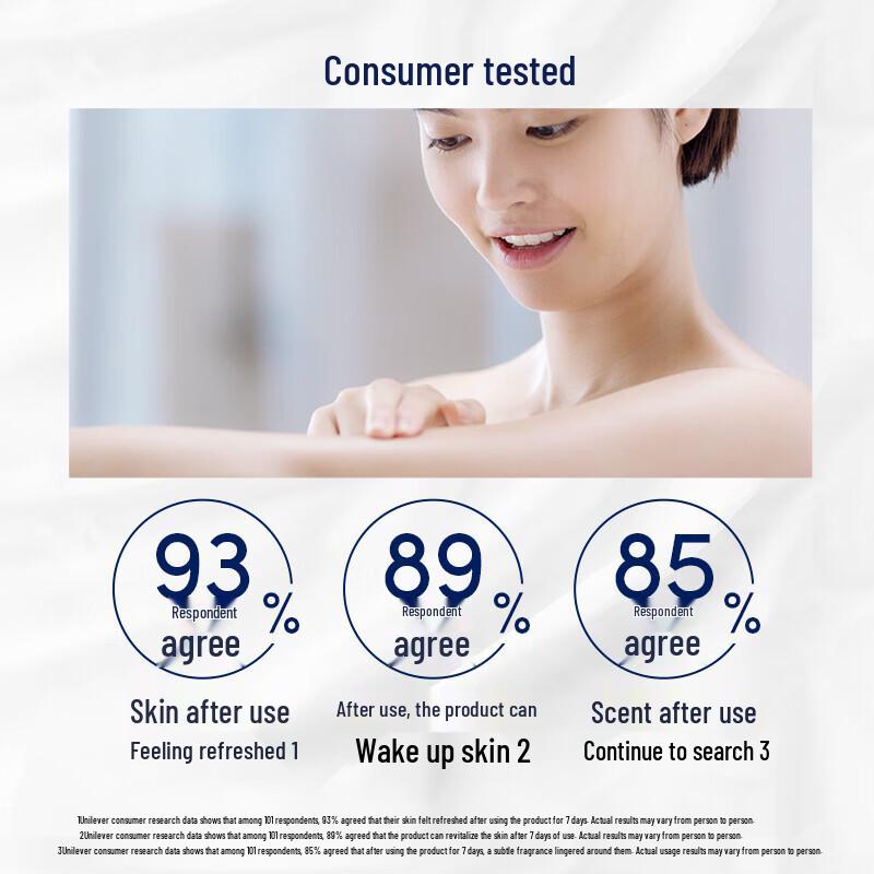 DOVE Глубоко питательный гель для душа