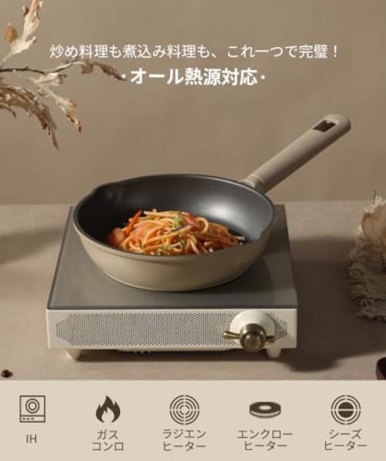 Сковорода CAROTE 24 см без крышки Совместима с газовыми плитами IH Не содержит PFOA Титановое покрытие Гладкая и легко моется Яичница-глазунья Завтрак Идеально подходит для