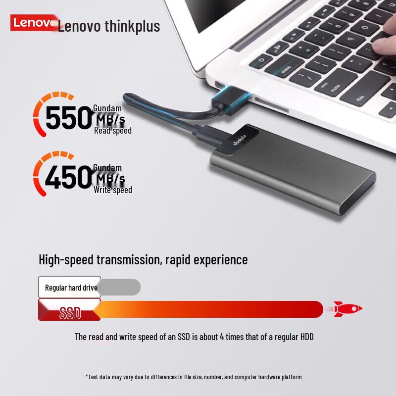 Lenovo Thinkplus US203 Portable SSD