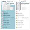 APP Wireless Remote Control Bluetooth-compatible 4.2 Timing Smart Button Pusher Voice Control Automatic Smart Home Supplies