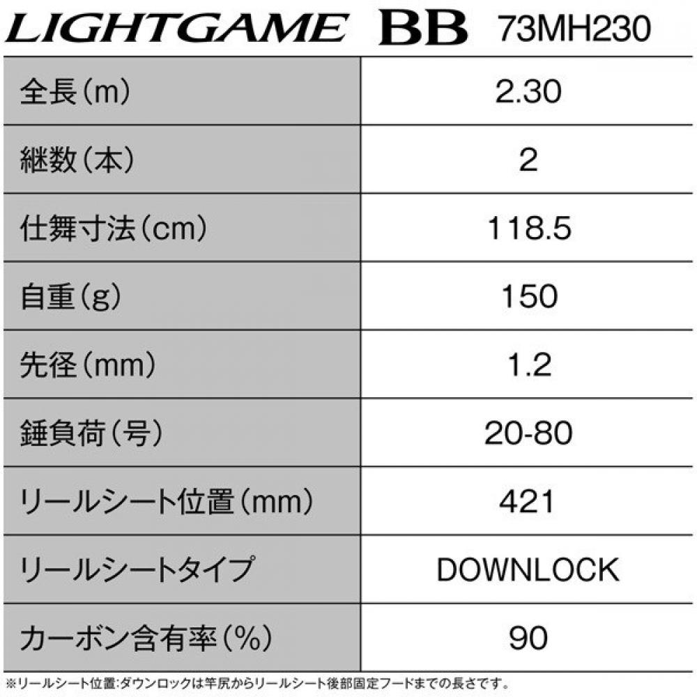 SHIMANO 26 Light Game Bb 73mh230 Удилище для лодки 274991
