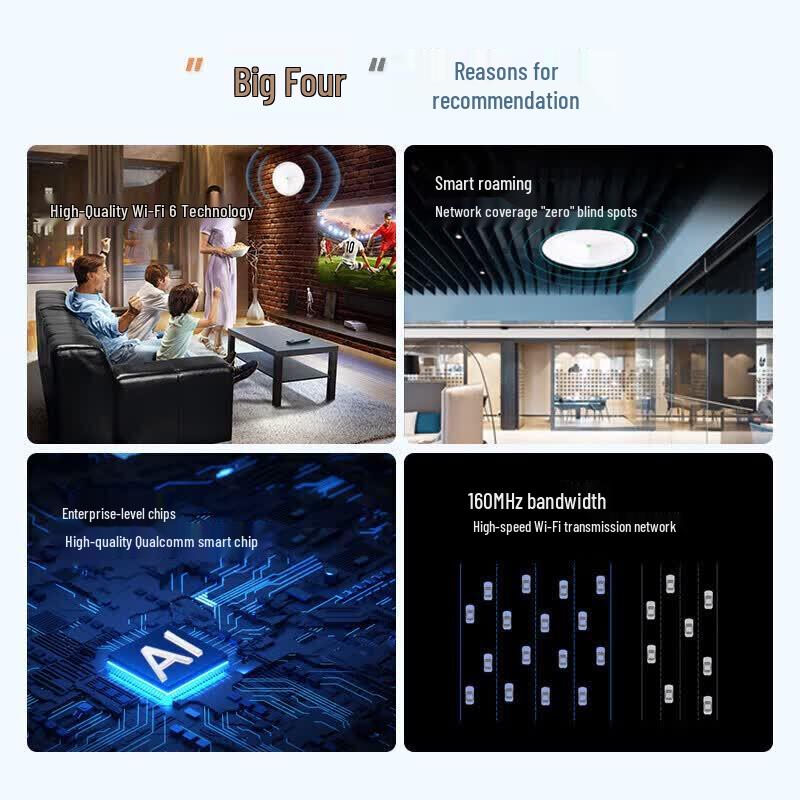 H3C Whole-House WiFi 6 Ceiling AP System with 2.5G POE Router (CN version)