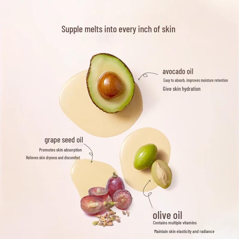 Provence Estate Hydrating Body Lotion