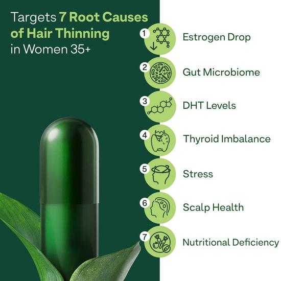 OZiva+ Advanced Hair Growth Actives | Reduces Thinning Hair & Improves Scalp Coverage | Scientist Formulated | No Side Effects | 90 Caps