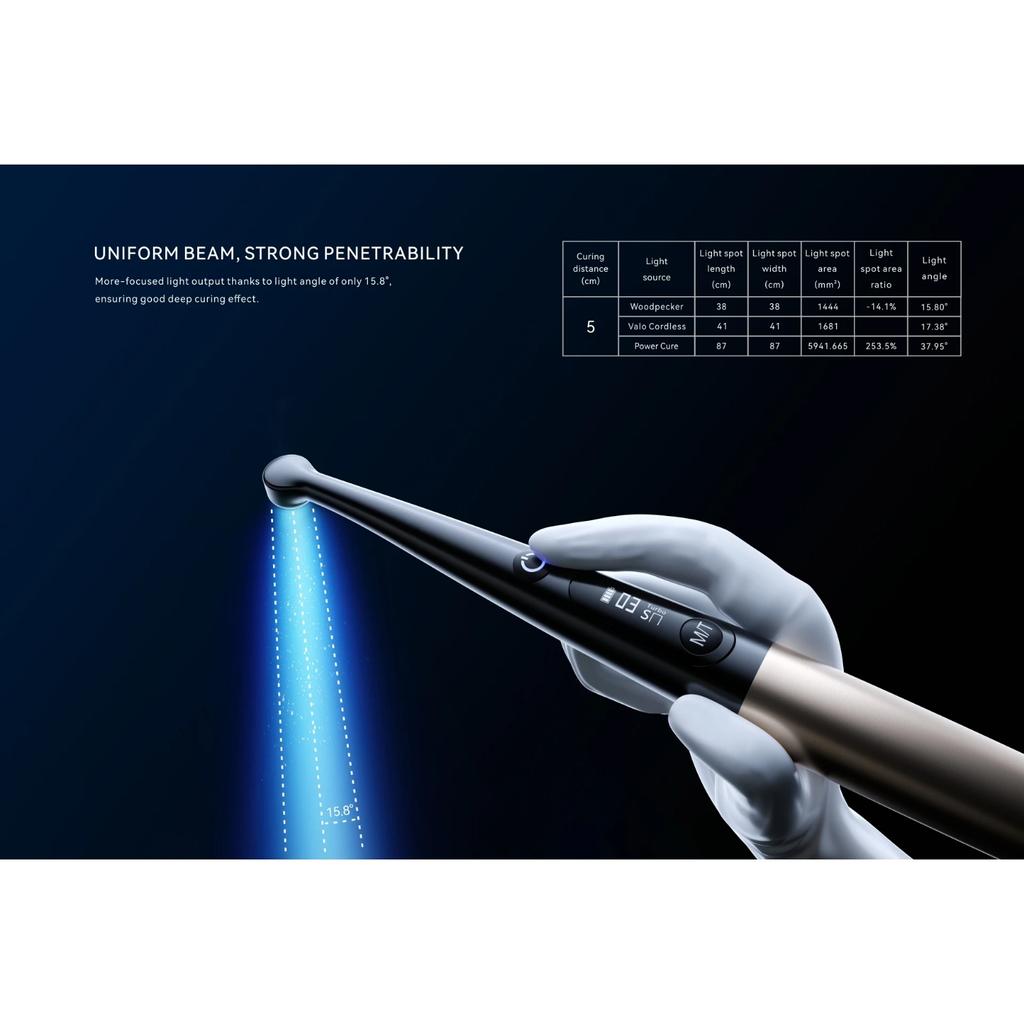 Стоматологический аппарат для фотополимеризации Woodpecker O-Star, светодиодный аппарат, стоматологическая фоточувствительная лампа, отбеливание зубов, смола, беспроводное пломбирование зубов