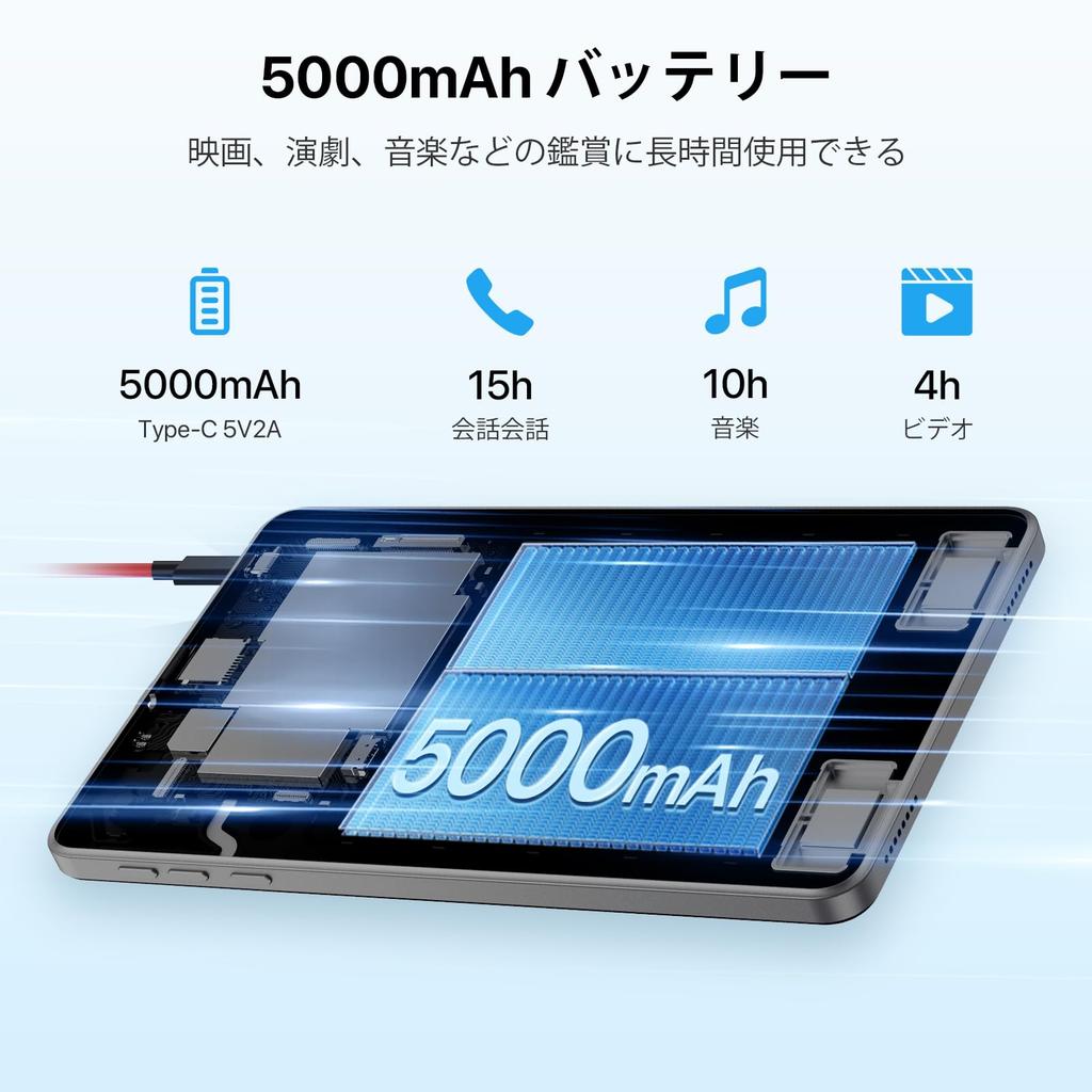 UMIDIGI G1 Tab mini Android 14 1 ТБ TF и 5000 мАч Двойной IPS Чехол в комплекте 8-дюймовый Wi-Fi планшет, Расширение, Ультралегкий Компактный, 2,0 ГГц ЦП,