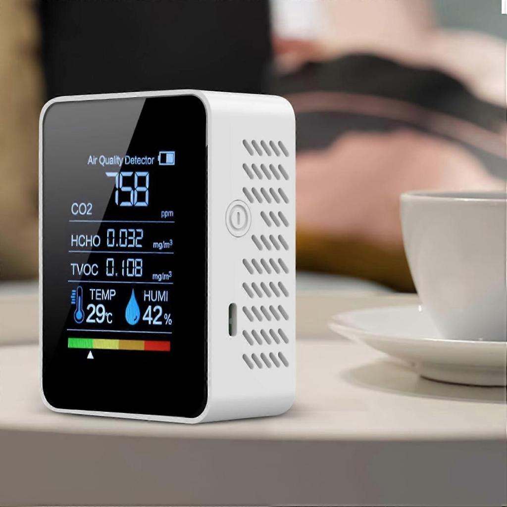 Portable Air Quality Monitor with Clear Display for Carbon Dioxide in Greenhouses and Bedrooms for Safety