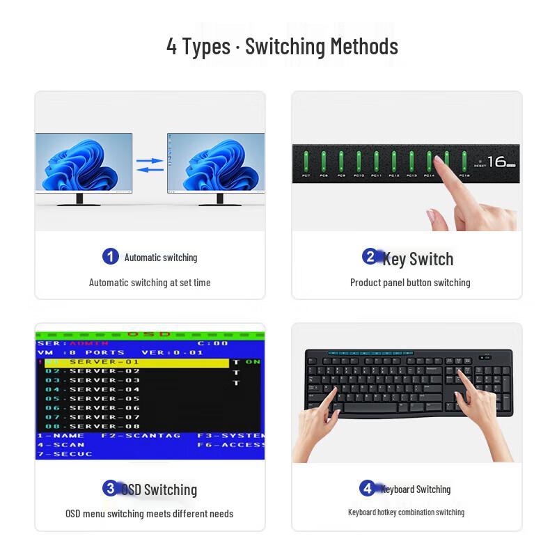 MT-viki Multi-Port KVM Switch
