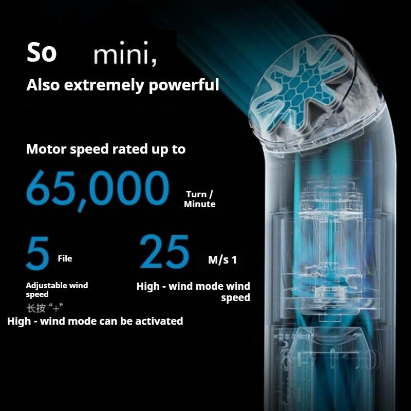 Новейший мини-вентилятор MiniCool, зарядка USB-C, мощный поток воздуха, портативный, ручной и для ношения на шее, двойного использования