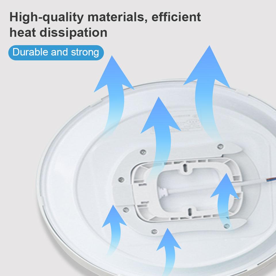 LED Ceiling Light 220V Waterproof Dustproof Three Proof Light Bedroom Bathroom Dining Room Kitchen Indoor Lighting Fixtures