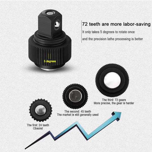 Бытовой автомобильный набор инструментов для ремонта авто, ящик для инструментов, футляр для хранения, гаечный ключ, отвертка, ручные инструменты
