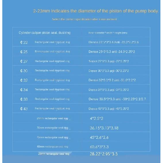 1pair ,Motorcycle Brake Pump Lower Pump Sub-cylinder Accessories Rectangular Ring + Dust Ring Oil Seal Suitable for Piston 1pcs