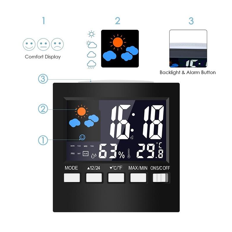 LED Digital Multi-Function Thermometer Hygrometer Weather Station Clock Alarm Calendar Home Room Voice Control Health Monitoring