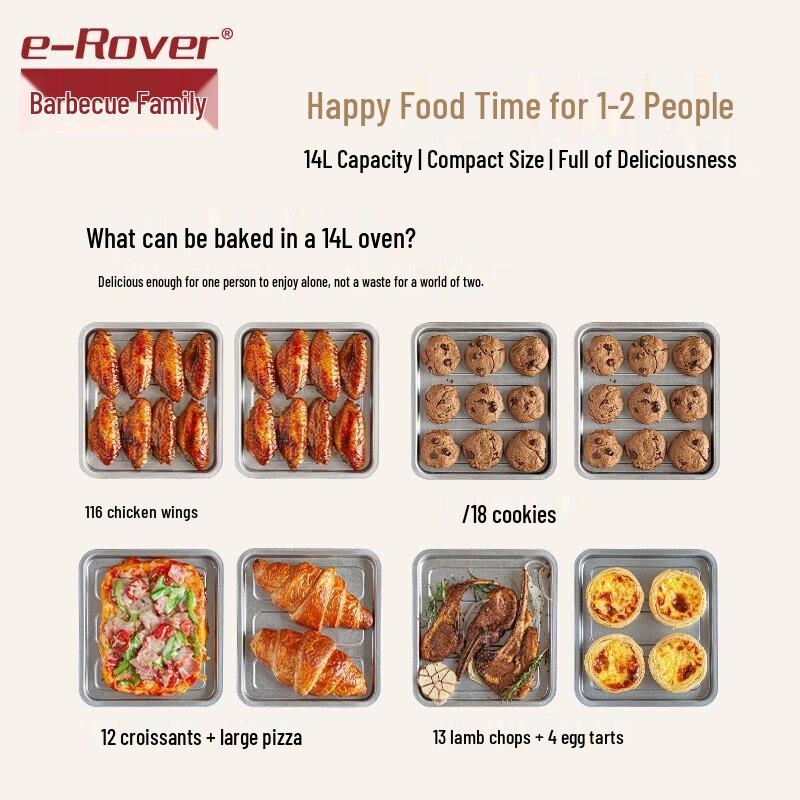 BBQ Master Dora 14L Retro Mini Oven