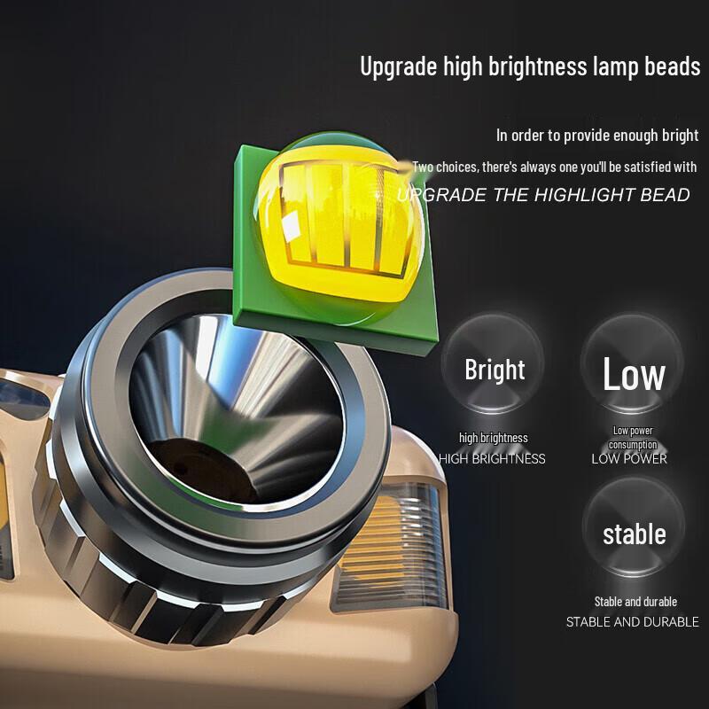 Перезаряжаемый водонепроницаемый светодиодный тактический налобный фонарь Walsen