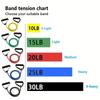 Фитнес-лента с эспандером, канат для растяжки TPE, домашний тренажерный зал, силовые тренировки