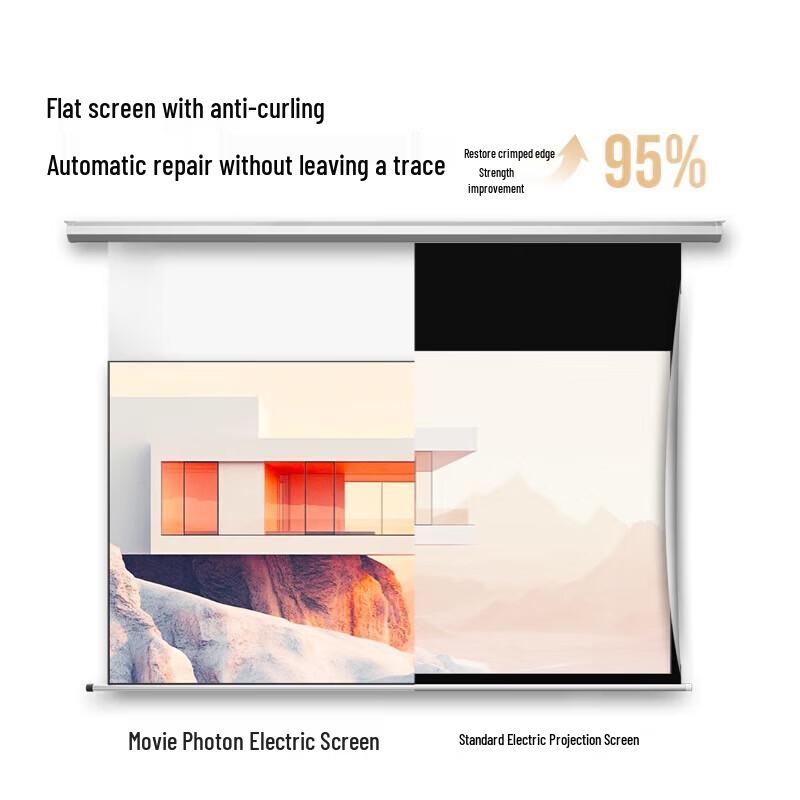 Hisense Vidda 120-inch Photon Electric Projector Screen