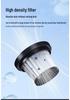 High-Power Wireless Dual-Use Handheld Car Vacuum Cleaner with LED Light