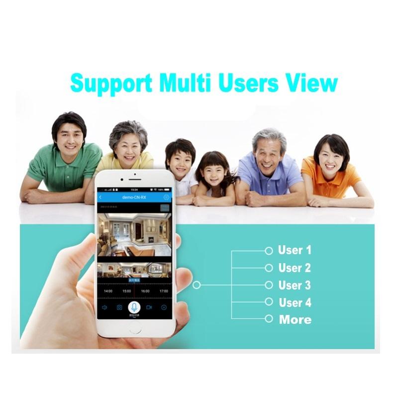 Full HD WIFI IP 1080P радионяня с автоматическим отслеживанием и вращением на 360 градусов камера ночного видения 3D панорамная навигация MapAA