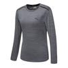 Core Training Ls Tee W   Gray  933353 02