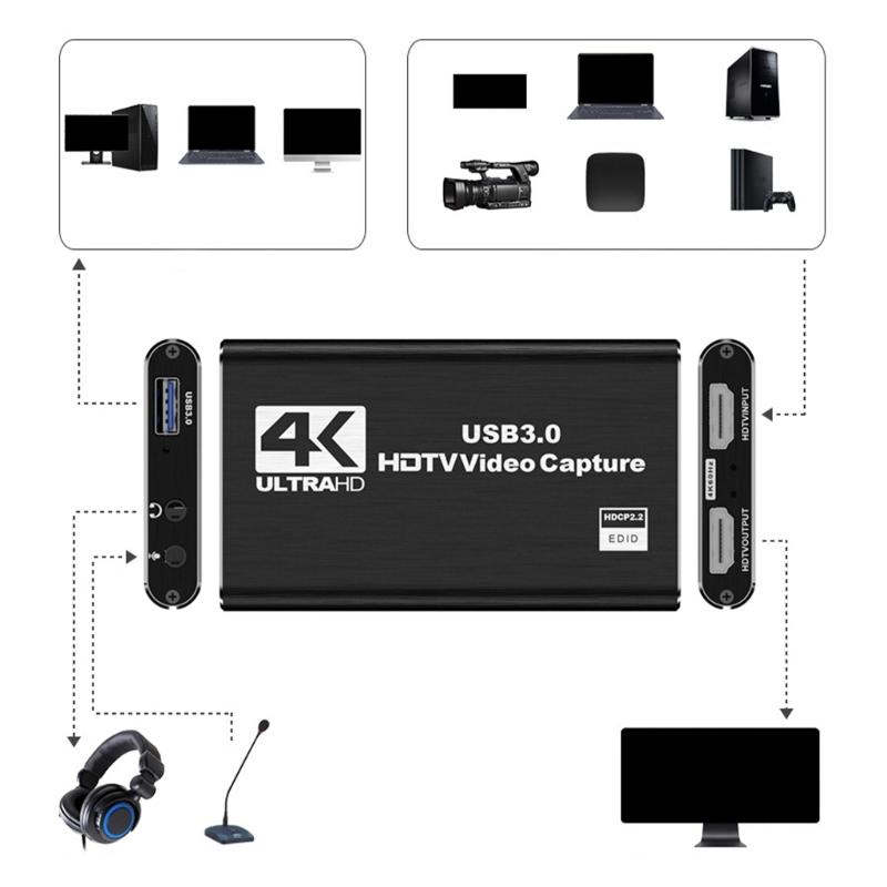 USB 3.0 к HDTV Кабель-адаптер Конвертеры Карта захвата видео Адаптер Кабель для ПК для Записи Видеоигр Карта захвата