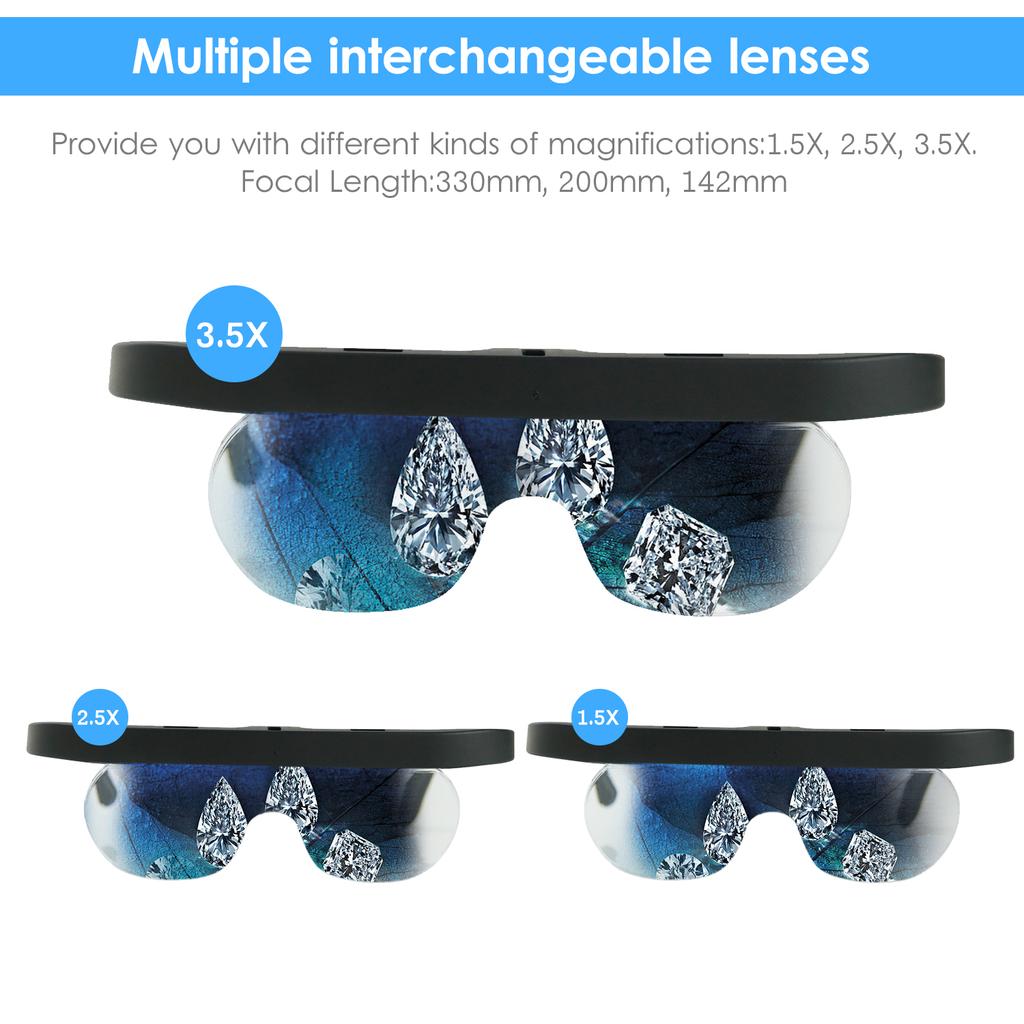 1.5/2.5/3.5X Magnifying Glasses Magnifying Headset Head Mounted Jewelry Loupe Magnifier with