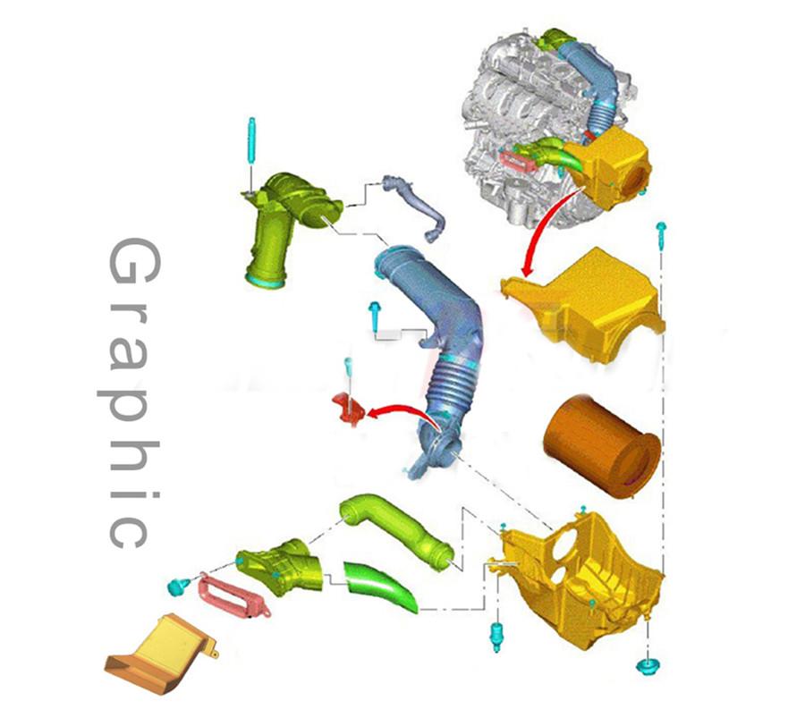 Для Ford focus MK4 Воздухозаборник Хэтчбек 4D Седан 5D воздухозаборник сопло впускной фильтр