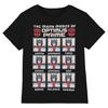 Transformers Unisex Adult Many Moods Of Optimus Prime T-Shirt