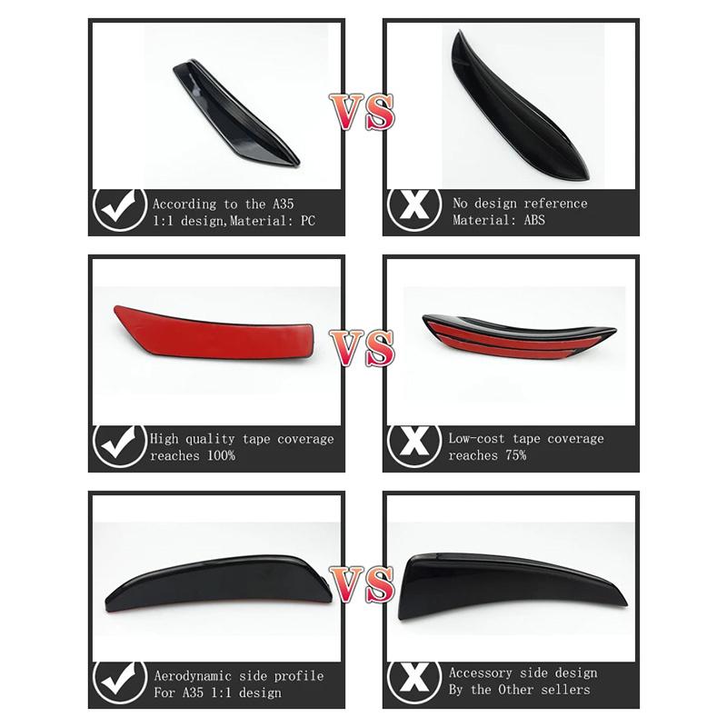 Накладка на передний бампер, отделка воздуховода, наклейка Canard для Mercedes для Benz A-Class W177 A160 A180 A200 A250 A35 2019-2021