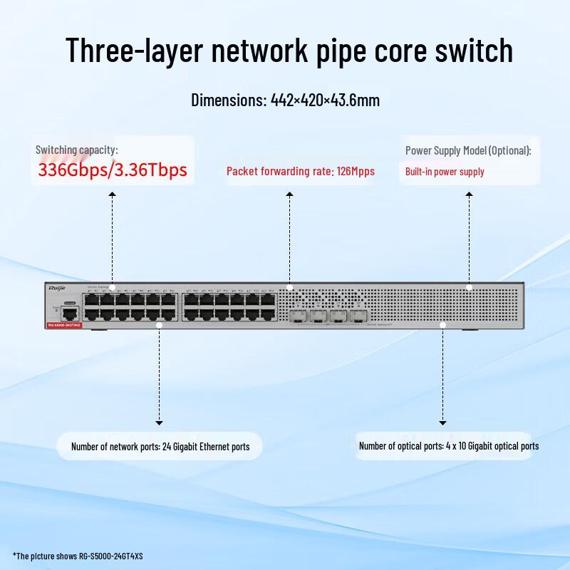 Ruijie RG-S5000-24GT4XS Gigabit Managed Layer 3 Switch (CN version)