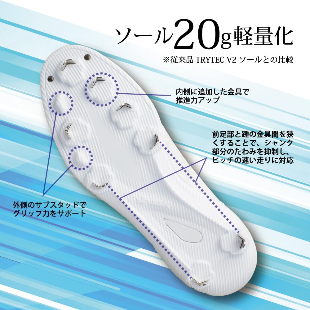 Металлические шипы PROEDGE, совместимые с бейсболом для старших классов ESF3240LW 1010 [SSK] AG-LW 25,0 см