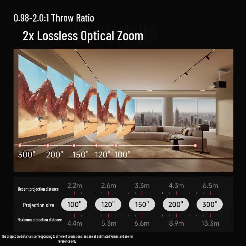 Jimi X50 Ultra 4K Tri-Color Laser Smart Home Projector (CN version)