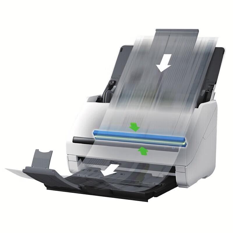 Сканер документов Epson DS-530II A4, штекер CN (адаптер в комплекте)