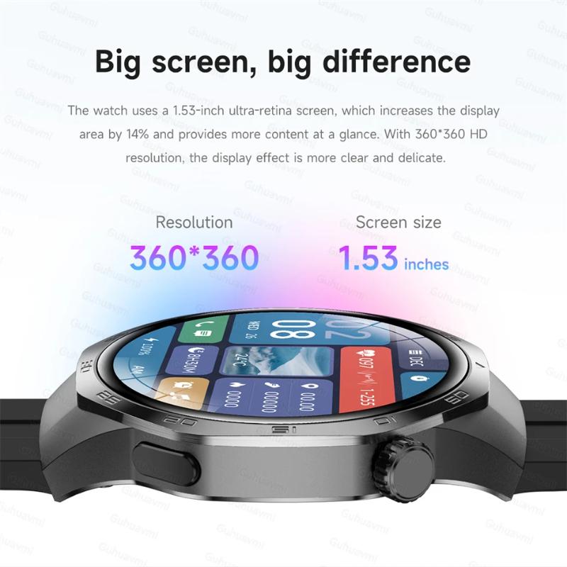 2025 Новые часы GT5 Max Смарт-часы HD AMOLED Экран NFC GPS Трекер Звонок по Bluetooth Здоровье Водонепроницаемые Смарт-часы Мужские Женские Для Huawei